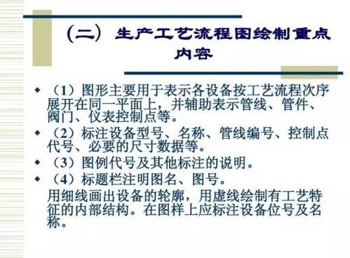 數(shù)字化賦能 食品工廠生產(chǎn)工藝與軟件開發(fā)的一體化設(shè)計(jì)策略